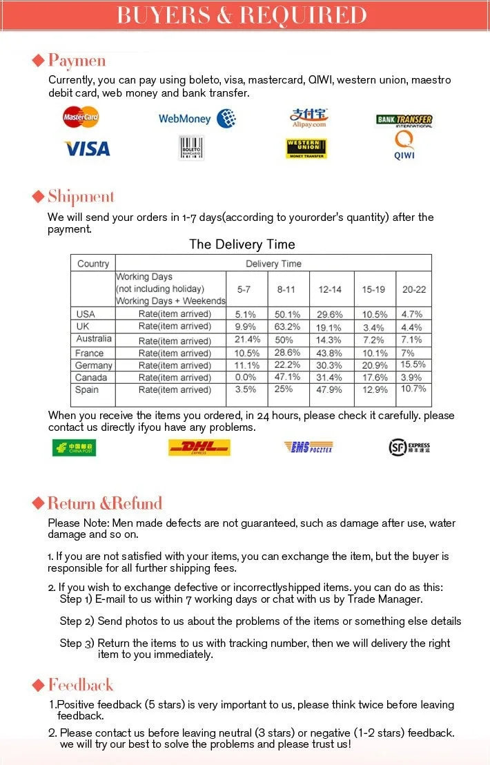 The Sandman Mask Latex