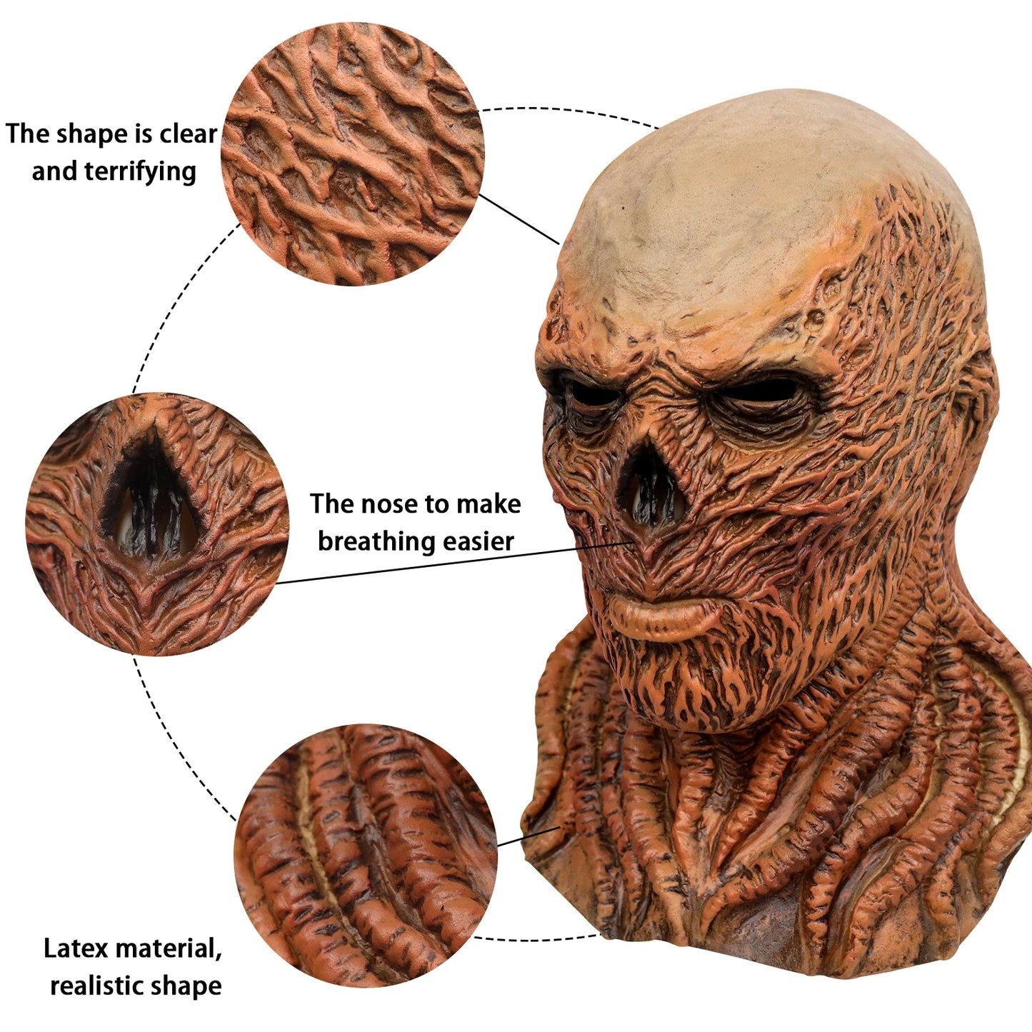 Vecna Strange Thing Mask
